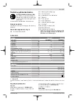 Предварительный просмотр 57 страницы Bosch EasyShear Original Instructions Manual