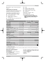 Предварительный просмотр 83 страницы Bosch EasyShear Original Instructions Manual