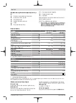 Предварительный просмотр 98 страницы Bosch EasyShear Original Instructions Manual