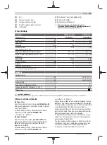 Предварительный просмотр 105 страницы Bosch EasyShear Original Instructions Manual