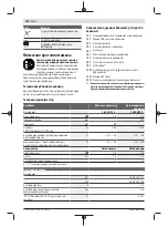 Предварительный просмотр 144 страницы Bosch EasyShear Original Instructions Manual