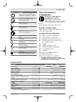 Предварительный просмотр 167 страницы Bosch EasyShear Original Instructions Manual