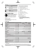 Предварительный просмотр 174 страницы Bosch EasyShear Original Instructions Manual