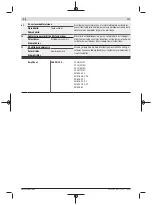 Предварительный просмотр 233 страницы Bosch EasyShear Original Instructions Manual