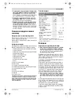 Preview for 85 page of Bosch EasyVac 12 Original Instructions Manual