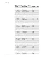 Preview for 6 page of Bosch ECU MS 25 Sport Manual