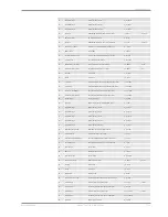 Preview for 7 page of Bosch ECU MS 25 Sport Manual