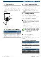 Предварительный просмотр 35 страницы Bosch EFEP 60H Original Instructions Manual