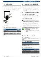 Preview for 171 page of Bosch EFEP 60H Original Instructions Manual