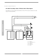 Preview for 58 page of Bosch EHP 6-11 LM User And Installation Manual