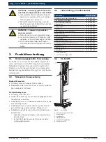 Предварительный просмотр 6 страницы Bosch EL-52425 Original Instructions Manual