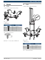 Предварительный просмотр 139 страницы Bosch EL-52425 Original Instructions Manual