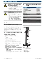 Предварительный просмотр 162 страницы Bosch EL-52425 Original Instructions Manual