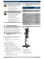 Предварительный просмотр 186 страницы Bosch EL-52425 Original Instructions Manual