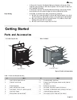 Предварительный просмотр 7 страницы Bosch Electric Ranges with European Convection Use And Care Manual