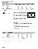 Предварительный просмотр 30 страницы Bosch Electric Ranges with European Convection Use And Care Manual