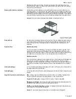 Предварительный просмотр 51 страницы Bosch Electric Ranges with European Convection Use And Care Manual