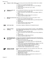 Preview for 54 page of Bosch Electric Ranges with European Convection Use And Care Manual