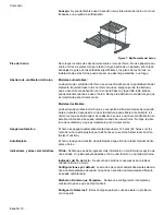 Предварительный просмотр 94 страницы Bosch Electric Ranges with European Convection Use And Care Manual