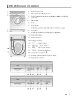 Предварительный просмотр 9 страницы Bosch Electronic with tempature selector Operating Instructions And Installation