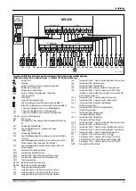 Preview for 11 page of Bosch EMS 2 Manual