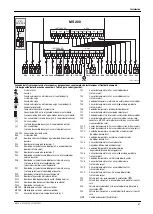 Preview for 47 page of Bosch EMS 2 Manual