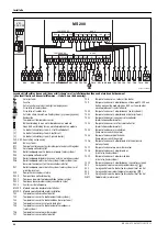 Preview for 66 page of Bosch EMS 2 Manual