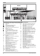 Preview for 86 page of Bosch EMS 2 Manual