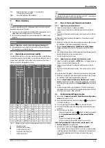 Preview for 107 page of Bosch EMS 2 Manual