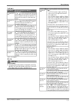 Preview for 113 page of Bosch EMS 2 Manual