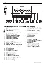 Preview for 126 page of Bosch EMS 2 Manual