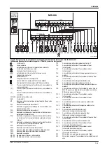 Preview for 145 page of Bosch EMS 2 Manual