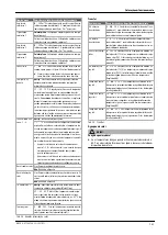 Preview for 151 page of Bosch EMS 2 Manual