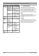 Предварительный просмотр 41 страницы Bosch EMS plus MM100 Installation Instructions Manual