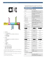 Preview for 3 page of Bosch ENV Series Quick Manual
