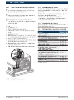 Предварительный просмотр 288 страницы Bosch EPS 200 Original Instructions Manual