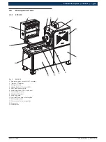 Предварительный просмотр 7 страницы Bosch EPS 610 Original Instructions Manual