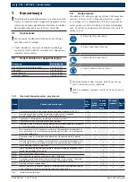 Preview for 302 page of Bosch EPS 625 Original Instructions Manual