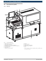 Preview for 102 page of Bosch EPS 708 Original Instructions Manual