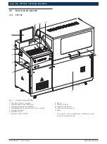 Preview for 226 page of Bosch EPS 708 Original Instructions Manual