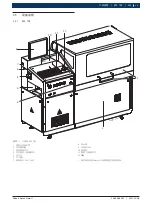 Preview for 443 page of Bosch EPS 708 Original Instructions Manual