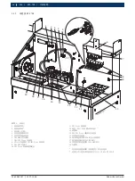 Preview for 444 page of Bosch EPS 708 Original Instructions Manual