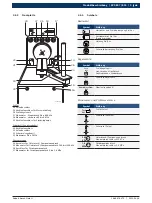 Предварительный просмотр 9 страницы Bosch EPS 815 Original Instructions Manual