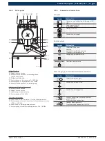 Preview for 31 page of Bosch EPS 815 Original Instructions Manual