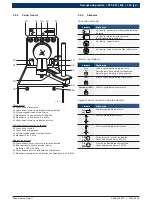 Предварительный просмотр 163 страницы Bosch EPS 815 Original Instructions Manual