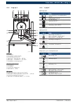 Предварительный просмотр 185 страницы Bosch EPS 815 Original Instructions Manual