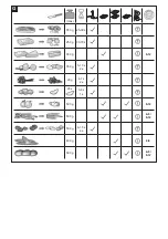 Предварительный просмотр 50 страницы Bosch ErgoMixx MS62B6190G Instruction Manual