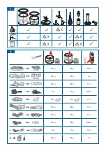 Предварительный просмотр 89 страницы Bosch ErgoMixx Style MSM6S50B Instruction Manual