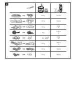 Предварительный просмотр 58 страницы Bosch ErgoMixx Instruction Manual