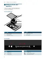 Preview for 6 page of Bosch ET375FAB1E Instruction Manual